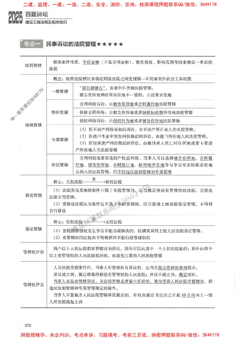 一建法规-唐忍-百题讲坛_2026年一建法规_2025年一建法规SVIP_01-精华文档✿电子教材✿历年真题_44-法规《百题讲坛》唐忍推荐