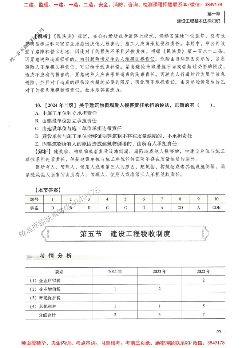 一建法规-唐忍-百题讲坛_2026年一建法规_2025年一建法规SVIP_01-精华文档✿电子教材✿历年真题_44-法规《百题讲坛》唐忍推荐