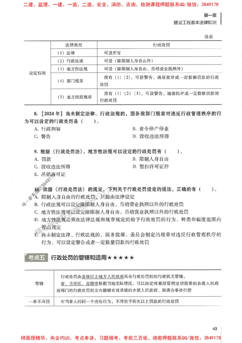 一建法规-唐忍-百题讲坛_2026年一建法规_2025年一建法规SVIP_01-精华文档✿电子教材✿历年真题_44-法规《百题讲坛》唐忍推荐