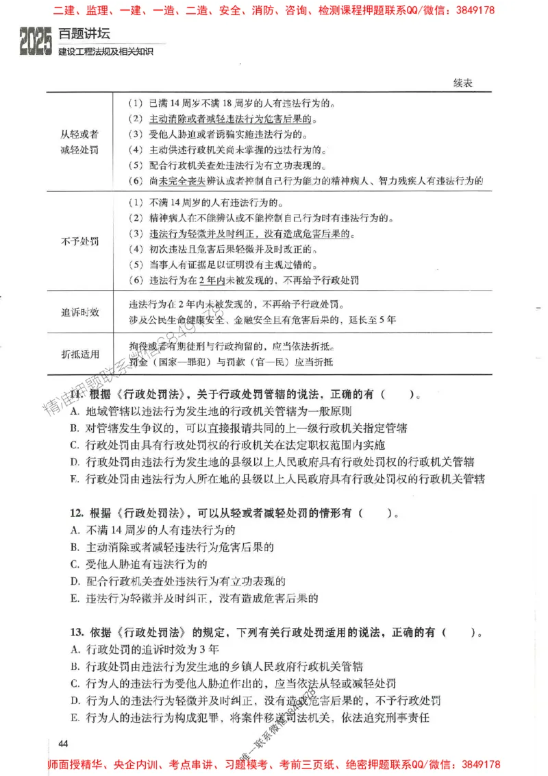 一建法规-唐忍-百题讲坛_2026年一建法规_2025年一建法规SVIP_01-精华文档✿电子教材✿历年真题_44-法规《百题讲坛》唐忍推荐