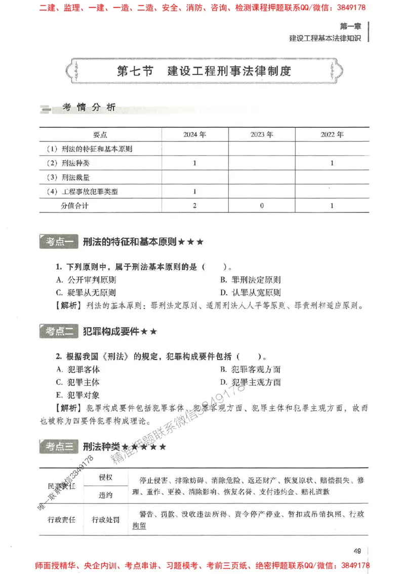 一建法规-唐忍-百题讲坛_2026年一建法规_2025年一建法规SVIP_01-精华文档✿电子教材✿历年真题_44-法规《百题讲坛》唐忍推荐