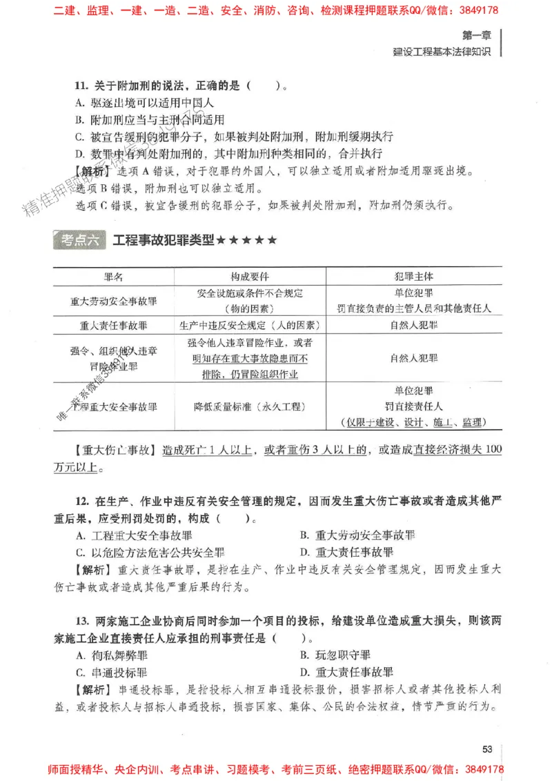 一建法规-唐忍-百题讲坛_2026年一建法规_2025年一建法规SVIP_01-精华文档✿电子教材✿历年真题_44-法规《百题讲坛》唐忍推荐
