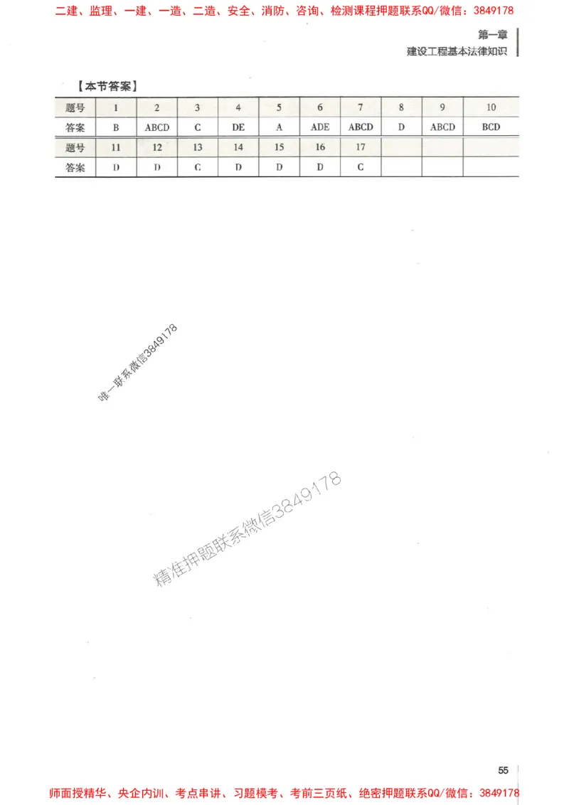 一建法规-唐忍-百题讲坛_2026年一建法规_2025年一建法规SVIP_01-精华文档✿电子教材✿历年真题_44-法规《百题讲坛》唐忍推荐