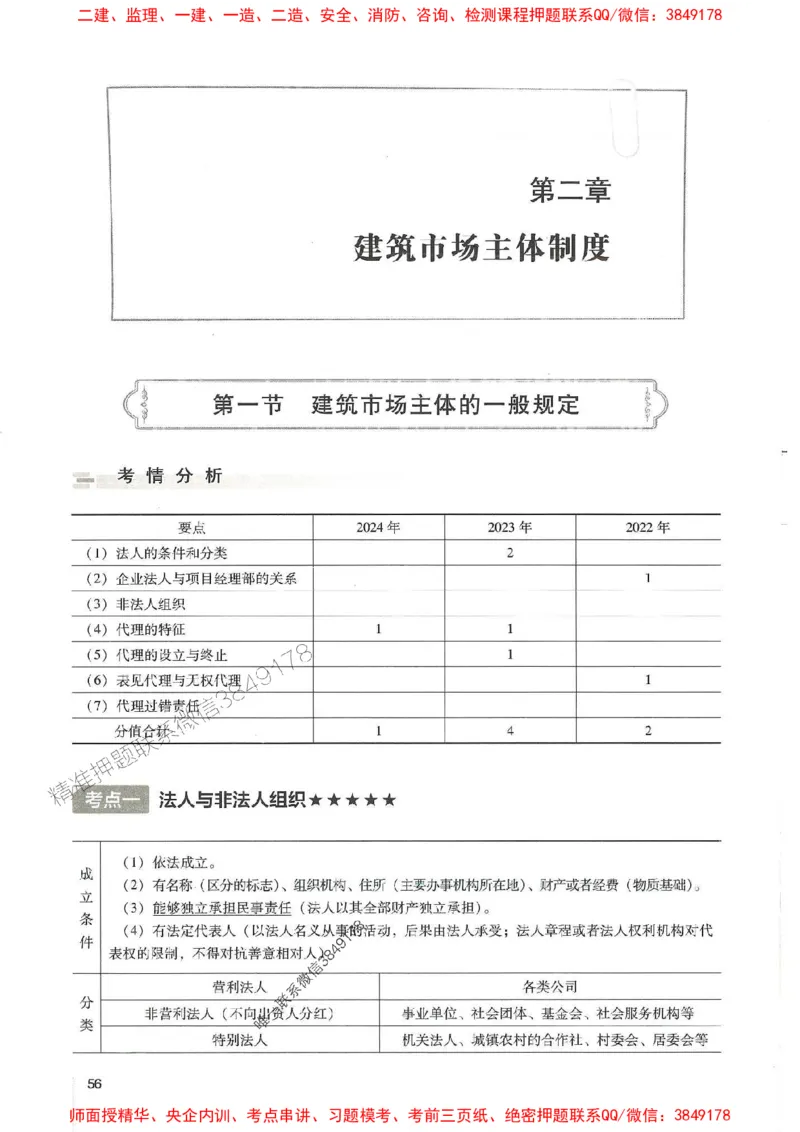 一建法规-唐忍-百题讲坛_2026年一建法规_2025年一建法规SVIP_01-精华文档✿电子教材✿历年真题_44-法规《百题讲坛》唐忍推荐