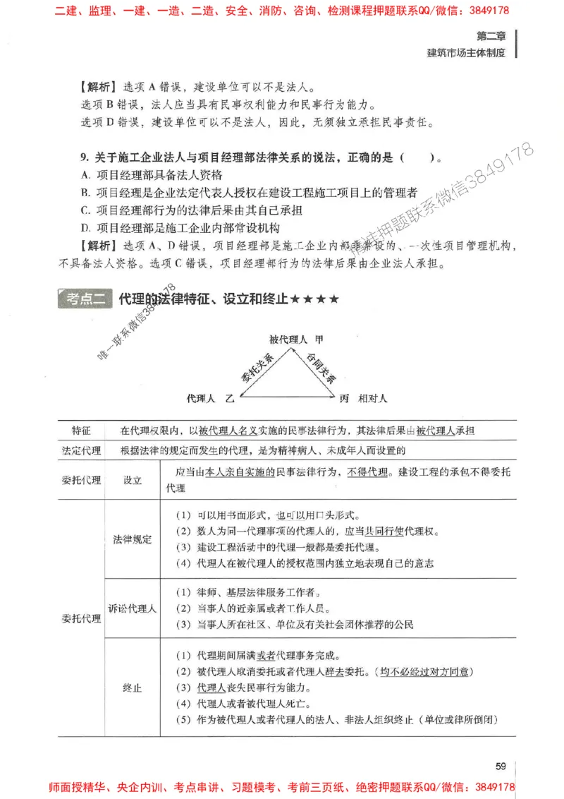 一建法规-唐忍-百题讲坛_2026年一建法规_2025年一建法规SVIP_01-精华文档✿电子教材✿历年真题_44-法规《百题讲坛》唐忍推荐