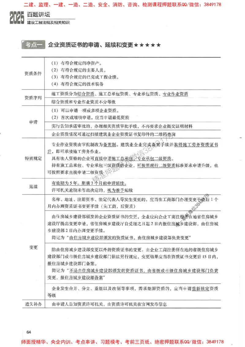 一建法规-唐忍-百题讲坛_2026年一建法规_2025年一建法规SVIP_01-精华文档✿电子教材✿历年真题_44-法规《百题讲坛》唐忍推荐