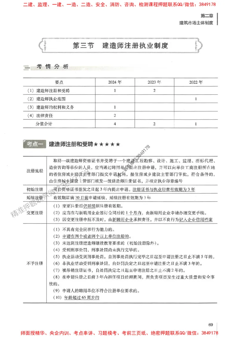 一建法规-唐忍-百题讲坛_2026年一建法规_2025年一建法规SVIP_01-精华文档✿电子教材✿历年真题_44-法规《百题讲坛》唐忍推荐
