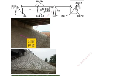 第01讲　桥梁构造与施工准备_2026年一级建造师_2026年一建公路_2025年一建公路SVIP_02-基础精讲✿高端面授✿深度强化_10-公路《基础精讲班》宋卫东JG