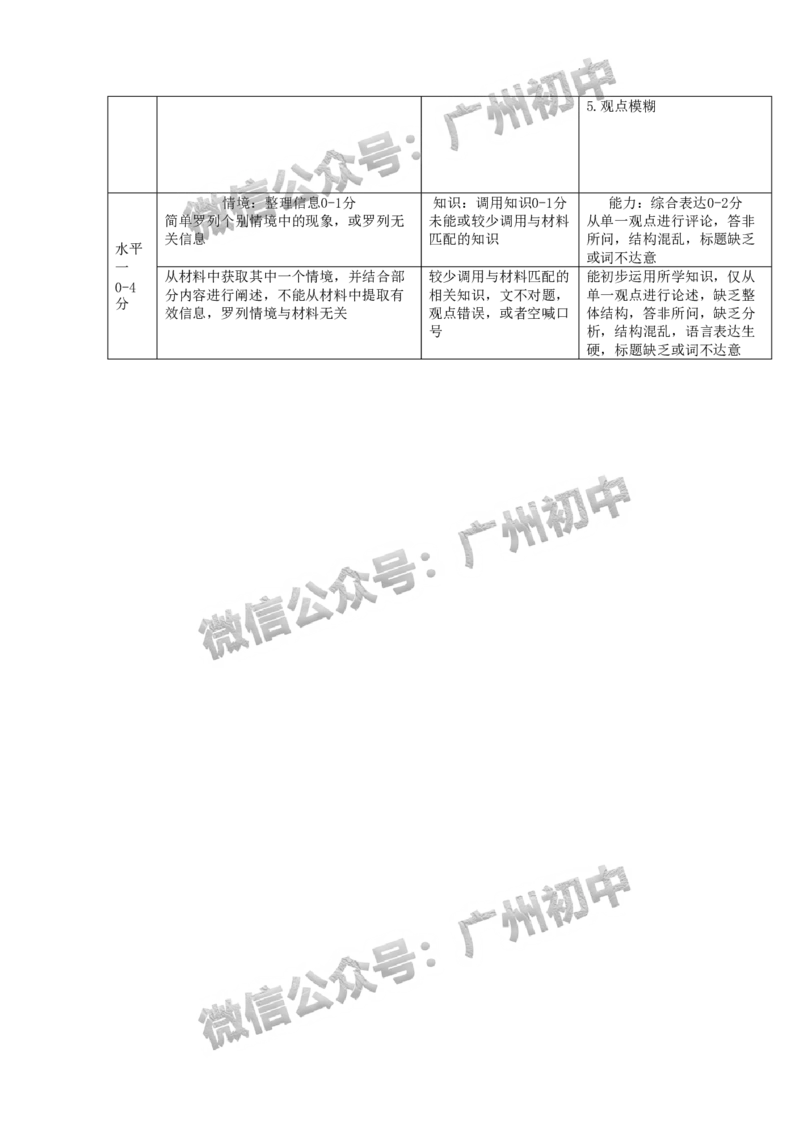 2025南沙区中考一模道德与法治试题（参考答案）_广州九上月考+期中+期末+一模二模+中考真题_广州2025年中考一模_2025年11区中考一模_南沙区