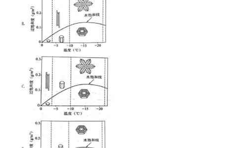 2022年高考语文试卷（全国乙卷）（空白卷）_语文历年高考真题_新&middot;PDF版2008-2025&middot;高考语文真题_语文（按省份分类）2008-2025_2008-2025&middot;（河南）语文高考真题