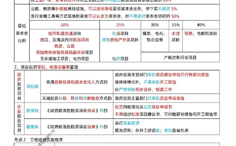 关宇老师提供2025年一级建造师《项目管理》考点浓缩版_1_2026年一级建造师_2026年一建管理_2025年一建管理SVIP_05-考前密训✿央企特训✿机构普押_35-管理《考前考点浓缩》关宇