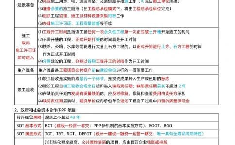 关宇老师提供2025年一级建造师《项目管理》考点浓缩版_1_2026年一级建造师_2026年一建管理_2025年一建管理SVIP_05-考前密训✿央企特训✿机构普押_35-管理《考前考点浓缩》关宇