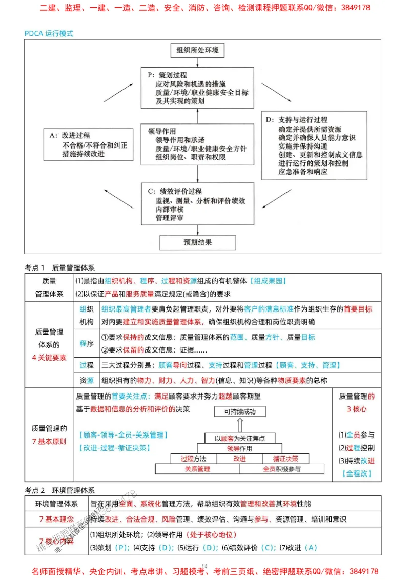 关宇老师提供2025年一级建造师《项目管理》考点浓缩版_1_2026年一级建造师_2026年一建管理_2025年一建管理SVIP_05-考前密训✿央企特训✿机构普押_35-管理《考前考点浓缩》关宇