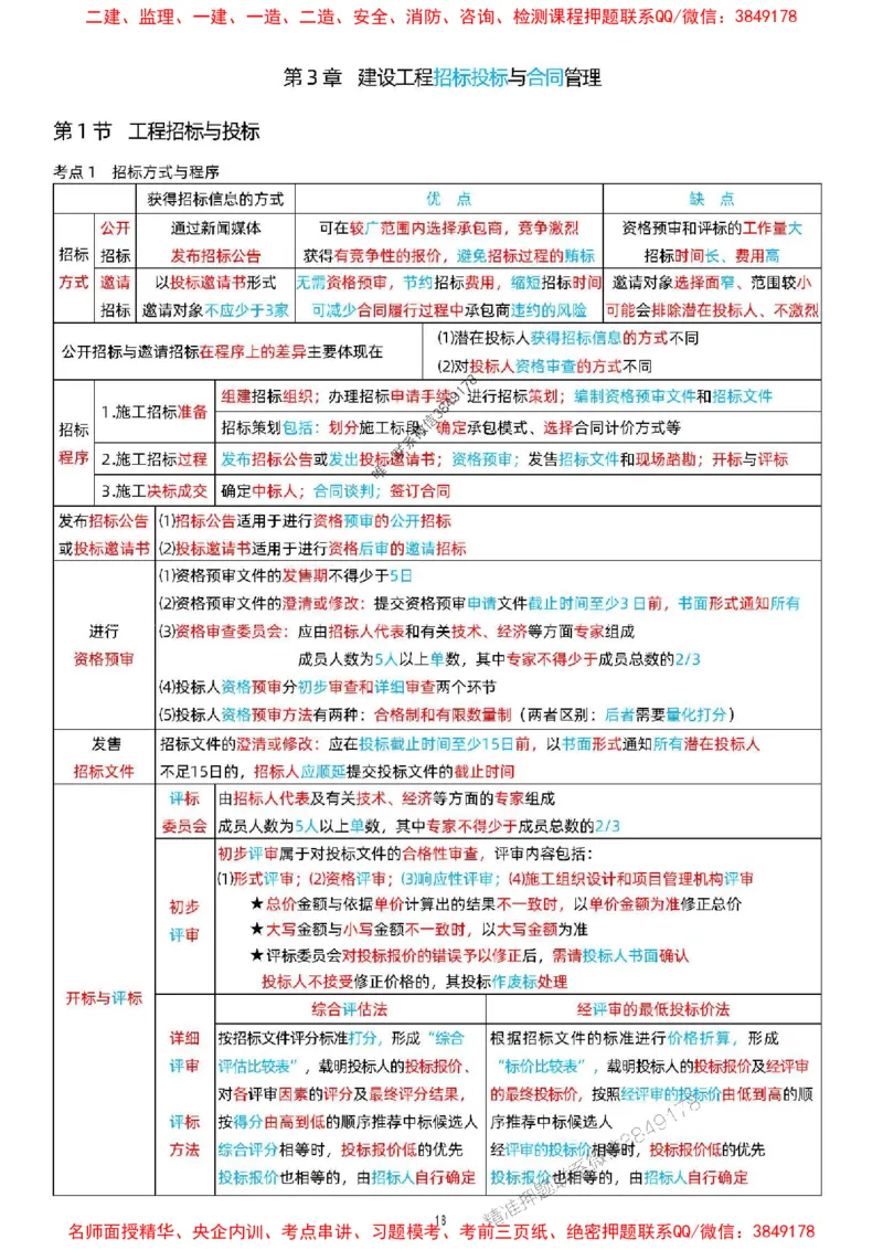 关宇老师提供2025年一级建造师《项目管理》考点浓缩版_1_2026年一级建造师_2026年一建管理_2025年一建管理SVIP_05-考前密训✿央企特训✿机构普押_35-管理《考前考点浓缩》关宇