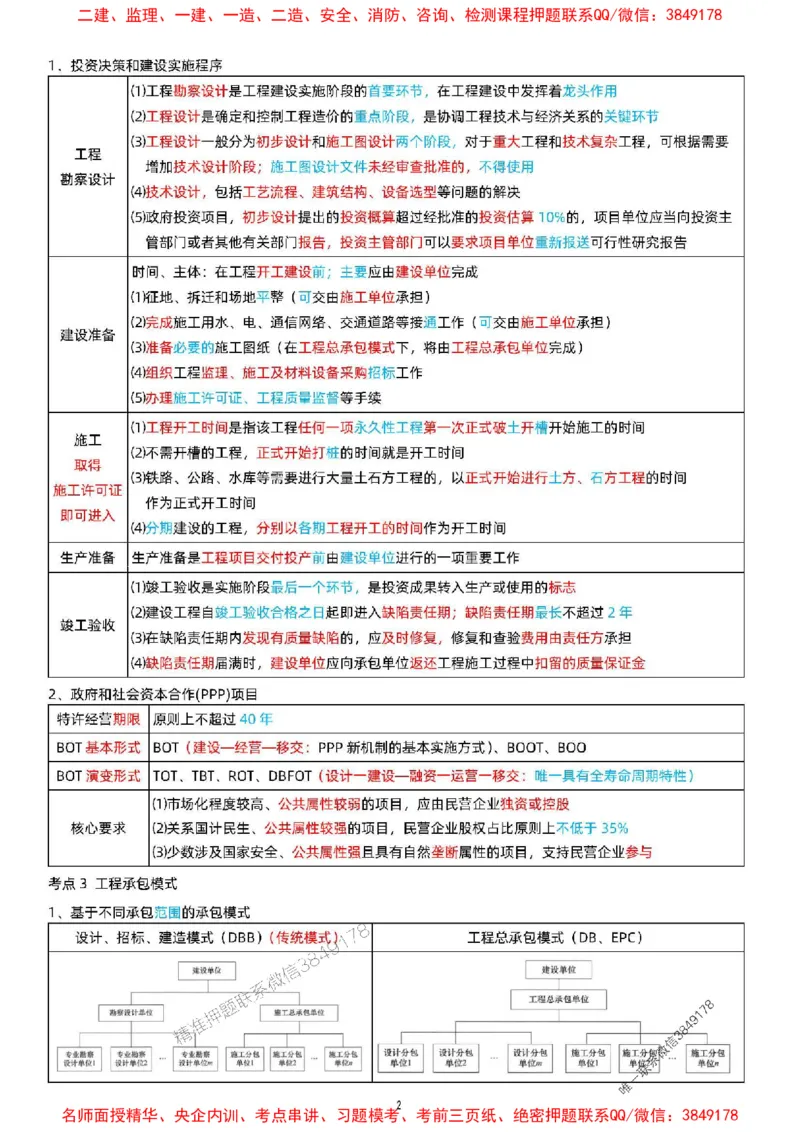 关宇老师提供2025年一级建造师《项目管理》考点浓缩版_1_2026年一级建造师_2026年一建管理_2025年一建管理SVIP_05-考前密训✿央企特训✿机构普押_35-管理《考前考点浓缩》关宇
