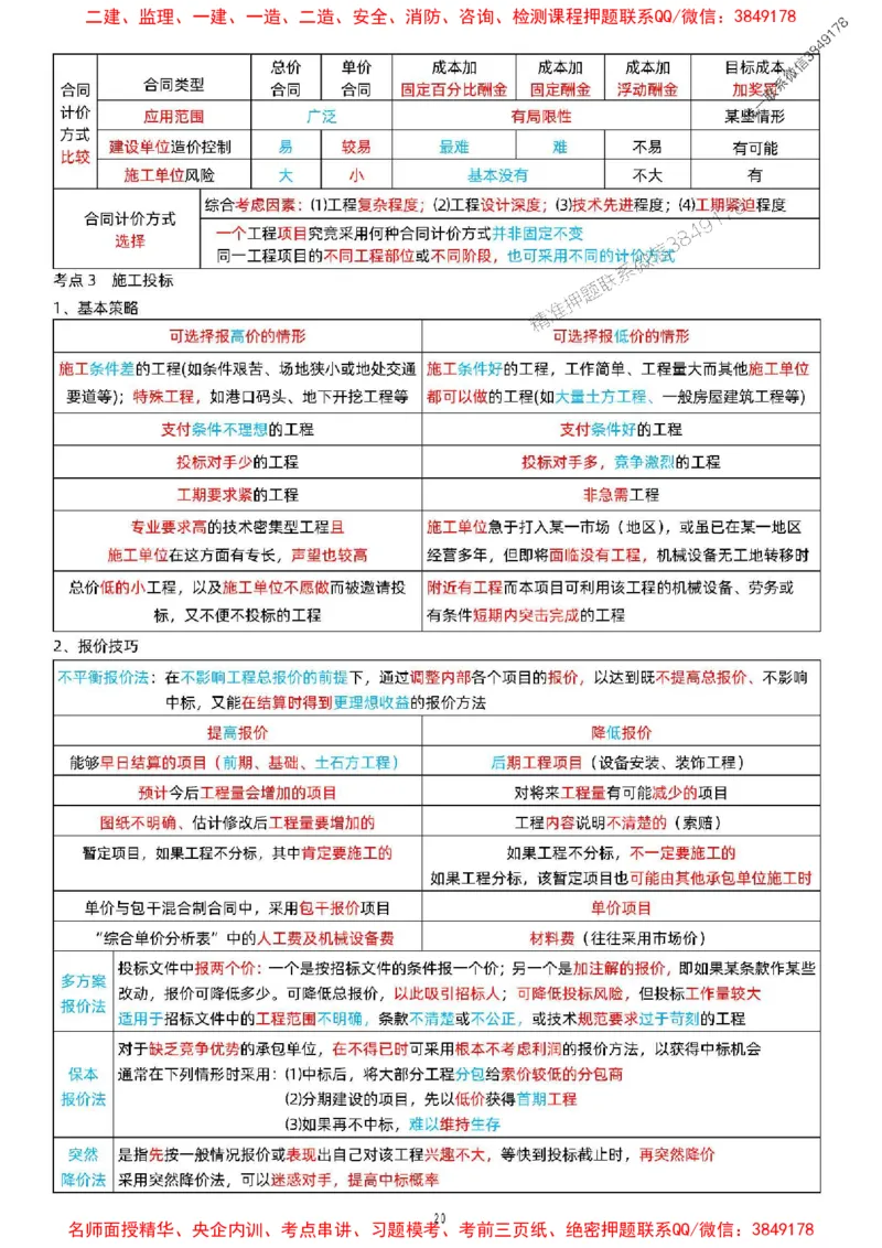 关宇老师提供2025年一级建造师《项目管理》考点浓缩版_1_2026年一级建造师_2026年一建管理_2025年一建管理SVIP_05-考前密训✿央企特训✿机构普押_35-管理《考前考点浓缩》关宇