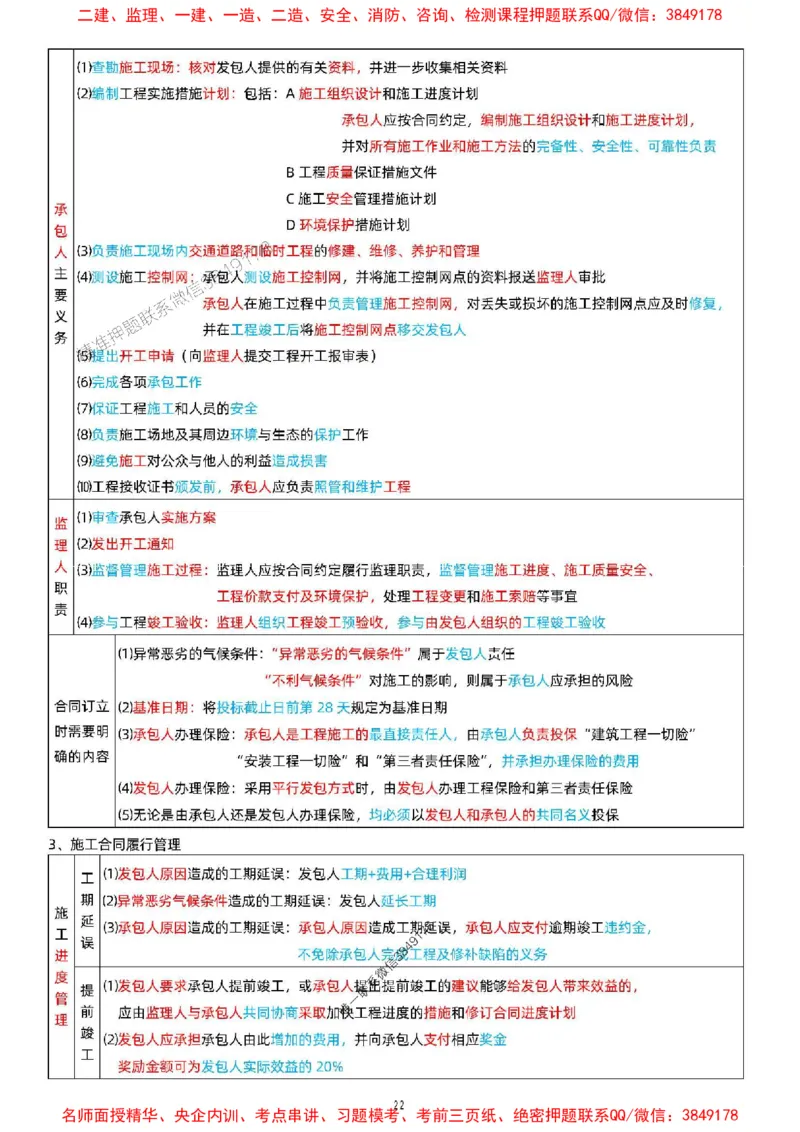 关宇老师提供2025年一级建造师《项目管理》考点浓缩版_1_2026年一级建造师_2026年一建管理_2025年一建管理SVIP_05-考前密训✿央企特训✿机构普押_35-管理《考前考点浓缩》关宇