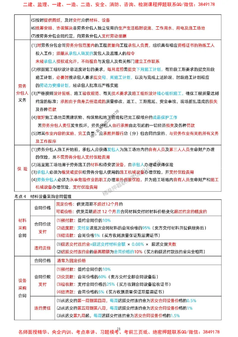关宇老师提供2025年一级建造师《项目管理》考点浓缩版_1_2026年一级建造师_2026年一建管理_2025年一建管理SVIP_05-考前密训✿央企特训✿机构普押_35-管理《考前考点浓缩》关宇