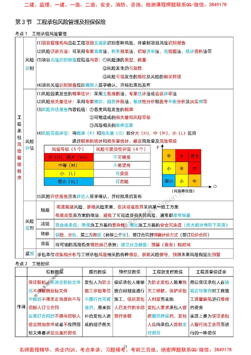 关宇老师提供2025年一级建造师《项目管理》考点浓缩版_1_2026年一级建造师_2026年一建管理_2025年一建管理SVIP_05-考前密训✿央企特训✿机构普押_35-管理《考前考点浓缩》关宇