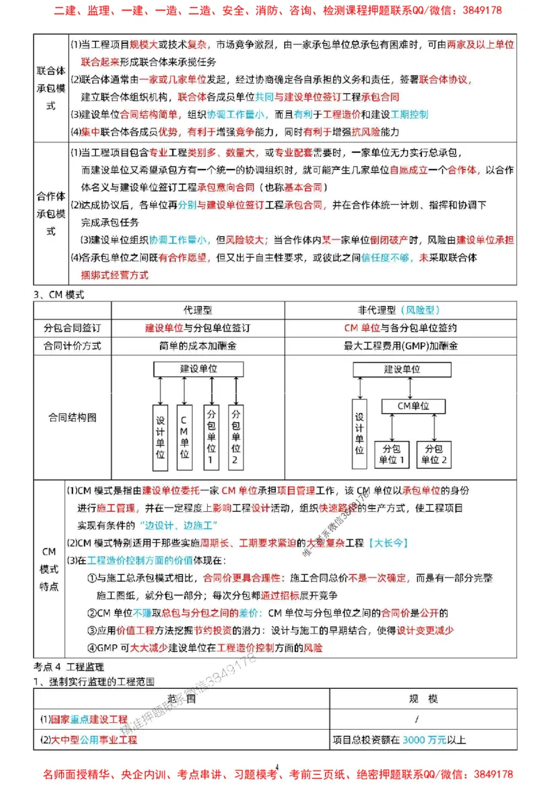 关宇老师提供2025年一级建造师《项目管理》考点浓缩版_1_2026年一级建造师_2026年一建管理_2025年一建管理SVIP_05-考前密训✿央企特训✿机构普押_35-管理《考前考点浓缩》关宇