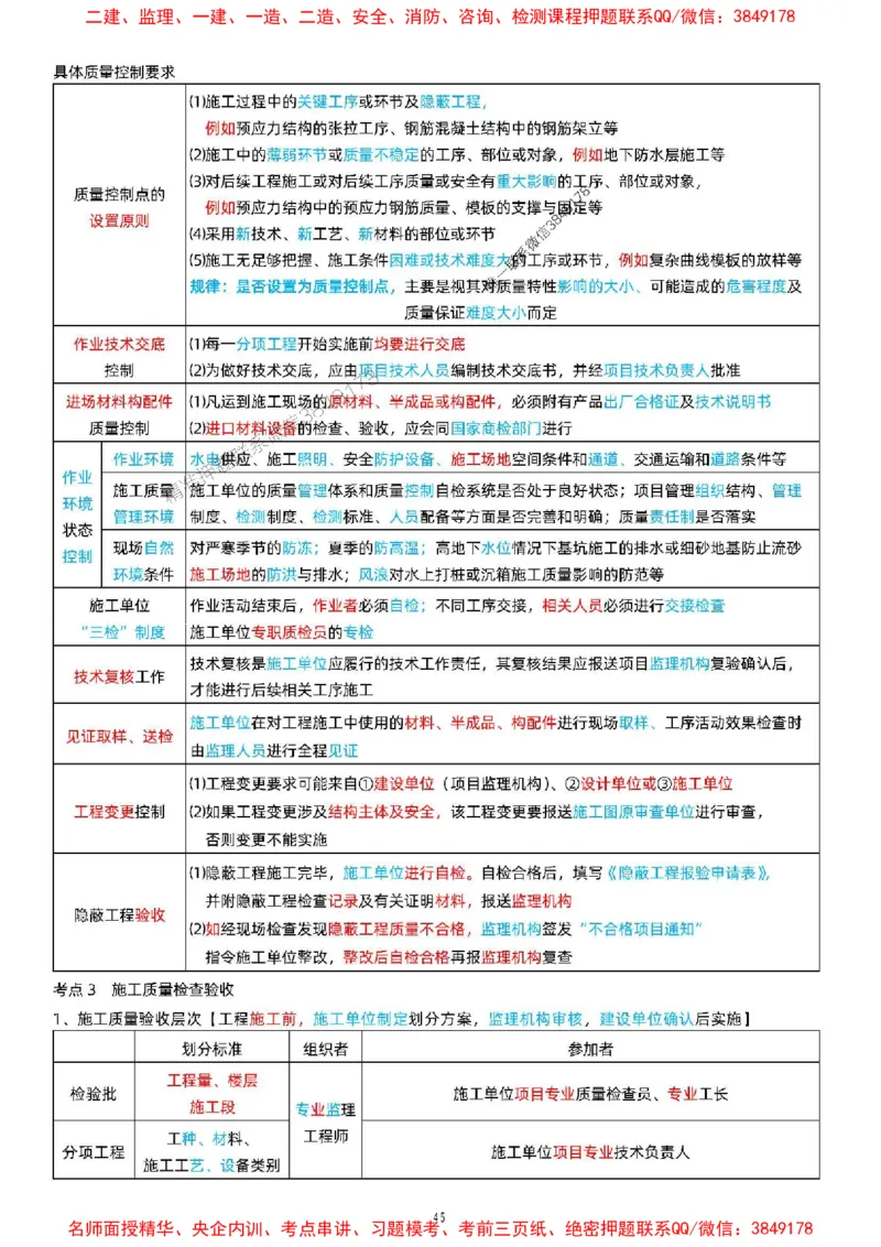 关宇老师提供2025年一级建造师《项目管理》考点浓缩版_1_2026年一级建造师_2026年一建管理_2025年一建管理SVIP_05-考前密训✿央企特训✿机构普押_35-管理《考前考点浓缩》关宇