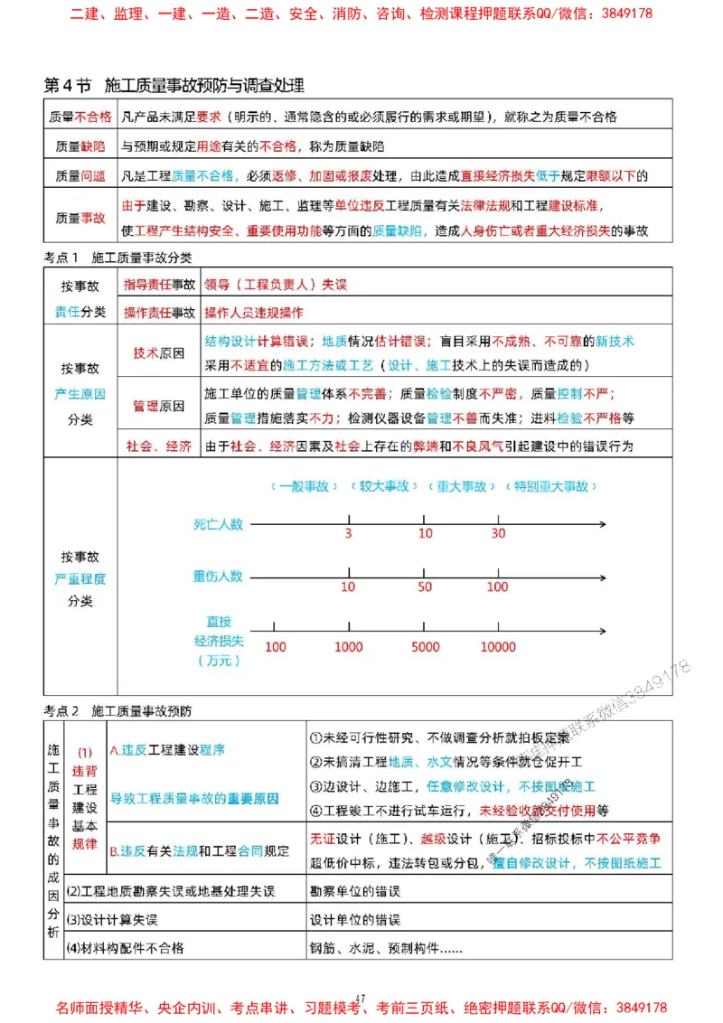 关宇老师提供2025年一级建造师《项目管理》考点浓缩版_1_2026年一级建造师_2026年一建管理_2025年一建管理SVIP_05-考前密训✿央企特训✿机构普押_35-管理《考前考点浓缩》关宇