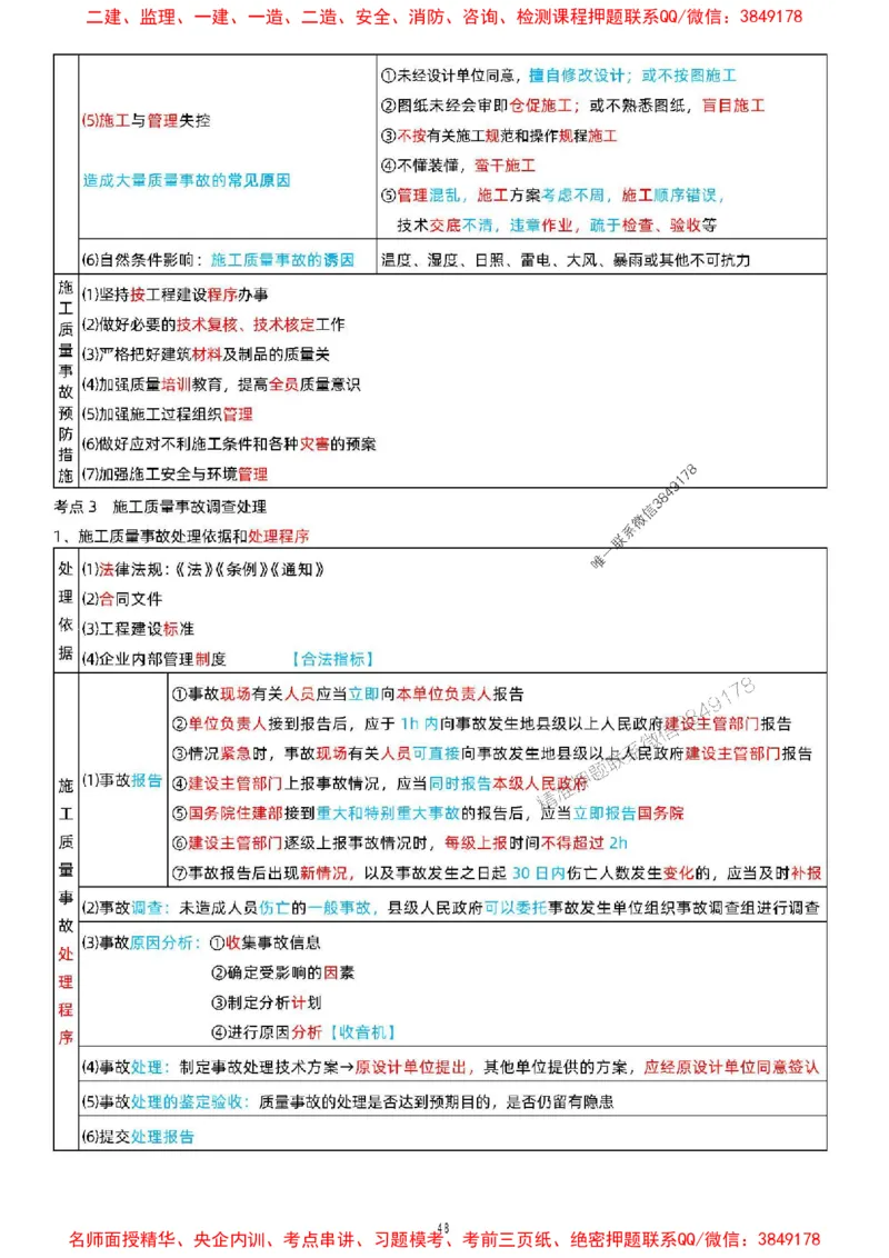 关宇老师提供2025年一级建造师《项目管理》考点浓缩版_1_2026年一级建造师_2026年一建管理_2025年一建管理SVIP_05-考前密训✿央企特训✿机构普押_35-管理《考前考点浓缩》关宇