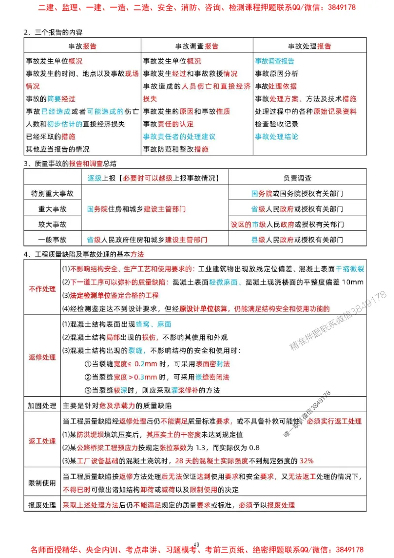 关宇老师提供2025年一级建造师《项目管理》考点浓缩版_1_2026年一级建造师_2026年一建管理_2025年一建管理SVIP_05-考前密训✿央企特训✿机构普押_35-管理《考前考点浓缩》关宇