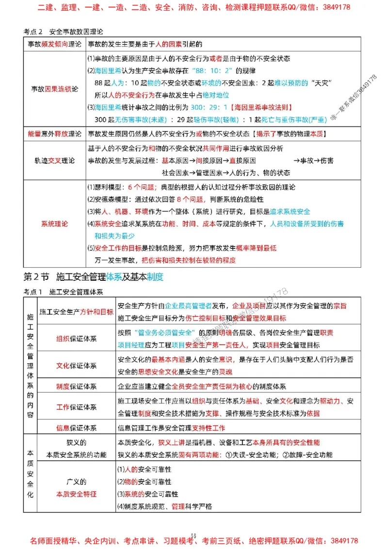 关宇老师提供2025年一级建造师《项目管理》考点浓缩版_1_2026年一级建造师_2026年一建管理_2025年一建管理SVIP_05-考前密训✿央企特训✿机构普押_35-管理《考前考点浓缩》关宇