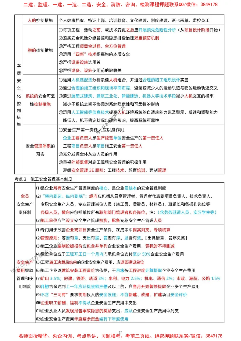 关宇老师提供2025年一级建造师《项目管理》考点浓缩版_1_2026年一级建造师_2026年一建管理_2025年一建管理SVIP_05-考前密训✿央企特训✿机构普押_35-管理《考前考点浓缩》关宇