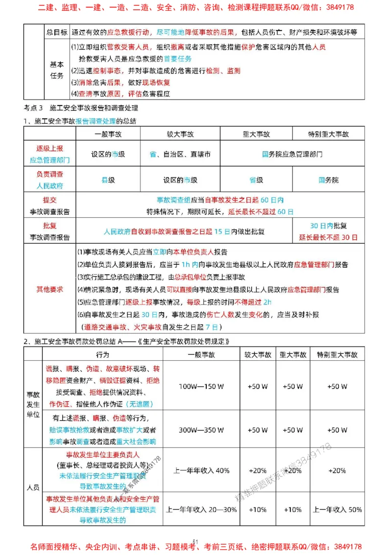 关宇老师提供2025年一级建造师《项目管理》考点浓缩版_1_2026年一级建造师_2026年一建管理_2025年一建管理SVIP_05-考前密训✿央企特训✿机构普押_35-管理《考前考点浓缩》关宇