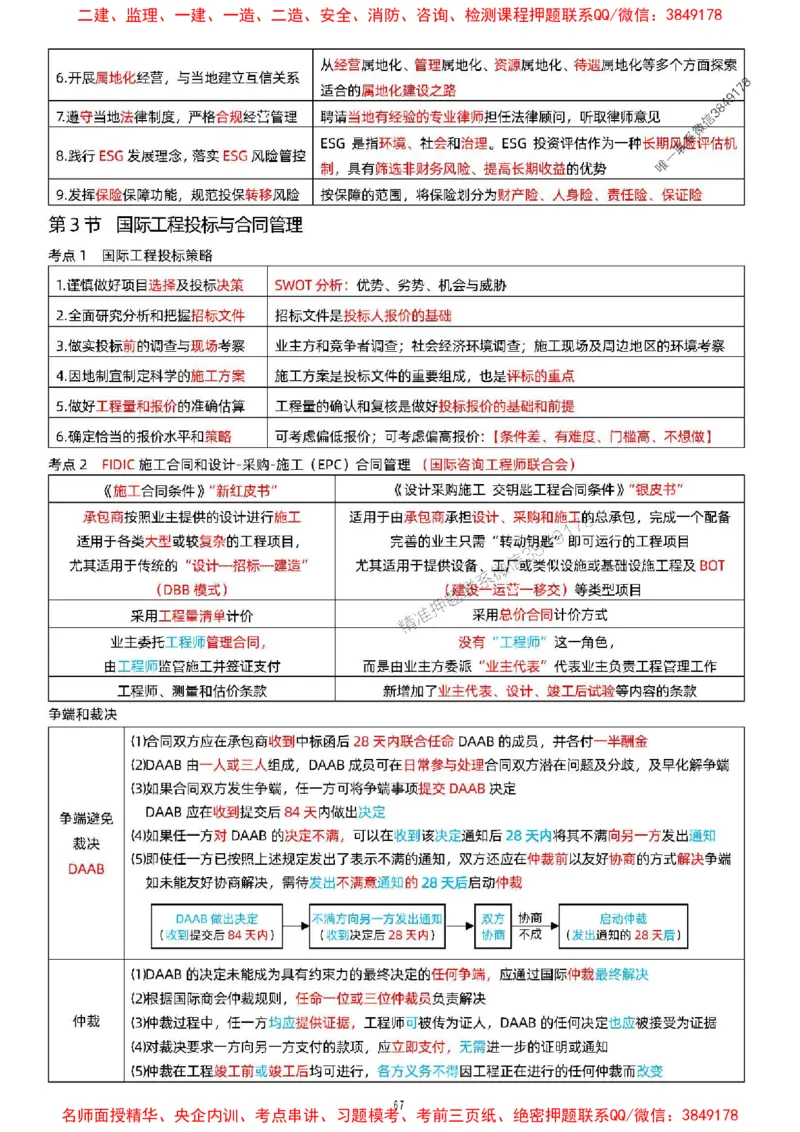 关宇老师提供2025年一级建造师《项目管理》考点浓缩版_1_2026年一级建造师_2026年一建管理_2025年一建管理SVIP_05-考前密训✿央企特训✿机构普押_35-管理《考前考点浓缩》关宇