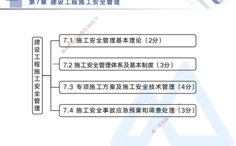 03.2025黄雨诗-考点专项突破-管理3_2026年一级建造师_2026年一建管理_2025年一建管理SVIP_02-基础精讲✿高端面授✿深度强化_41-管理《考点专项突破》黄雨诗HX_讲义
