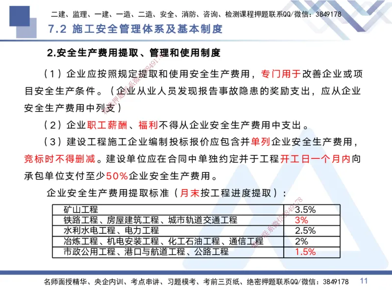 03.2025黄雨诗-考点专项突破-管理3_2026年一级建造师_2026年一建管理_2025年一建管理SVIP_02-基础精讲✿高端面授✿深度强化_41-管理《考点专项突破》黄雨诗HX_讲义