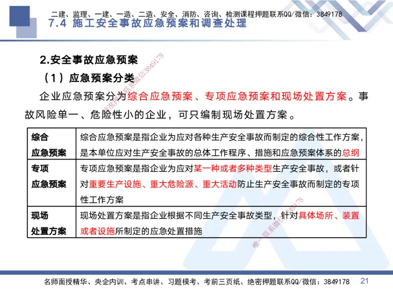 03.2025黄雨诗-考点专项突破-管理3_2026年一级建造师_2026年一建管理_2025年一建管理SVIP_02-基础精讲✿高端面授✿深度强化_41-管理《考点专项突破》黄雨诗HX_讲义