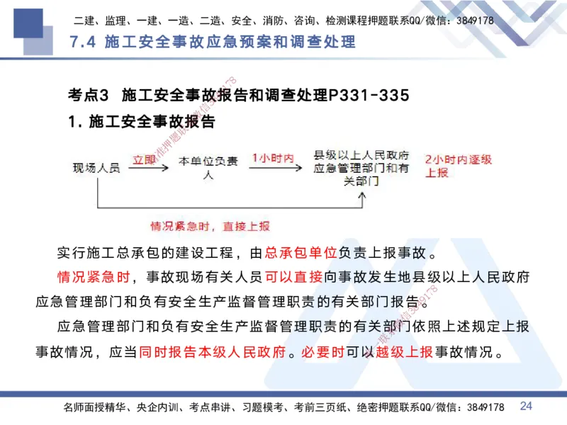 03.2025黄雨诗-考点专项突破-管理3_2026年一级建造师_2026年一建管理_2025年一建管理SVIP_02-基础精讲✿高端面授✿深度强化_41-管理《考点专项突破》黄雨诗HX_讲义