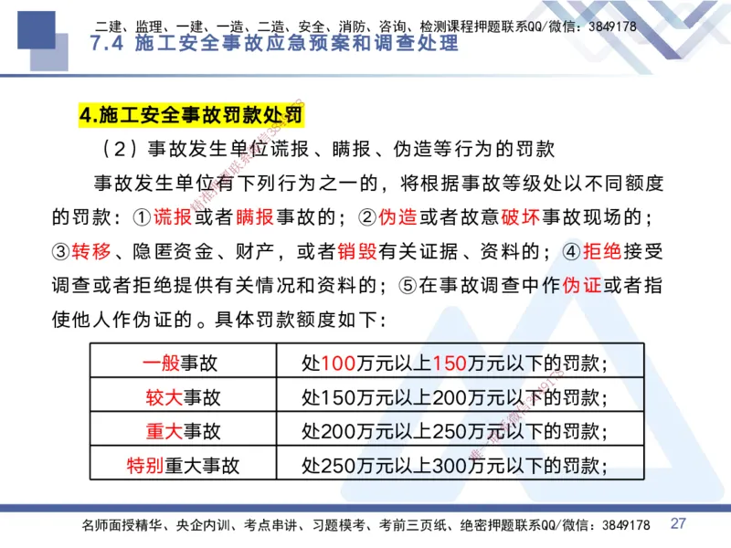 03.2025黄雨诗-考点专项突破-管理3_2026年一级建造师_2026年一建管理_2025年一建管理SVIP_02-基础精讲✿高端面授✿深度强化_41-管理《考点专项突破》黄雨诗HX_讲义