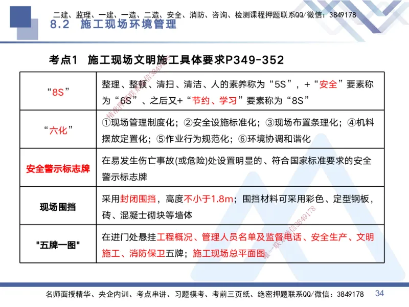 03.2025黄雨诗-考点专项突破-管理3_2026年一级建造师_2026年一建管理_2025年一建管理SVIP_02-基础精讲✿高端面授✿深度强化_41-管理《考点专项突破》黄雨诗HX_讲义