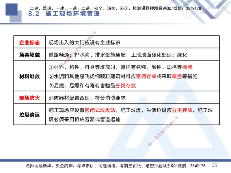 03.2025黄雨诗-考点专项突破-管理3_2026年一级建造师_2026年一建管理_2025年一建管理SVIP_02-基础精讲✿高端面授✿深度强化_41-管理《考点专项突破》黄雨诗HX_讲义