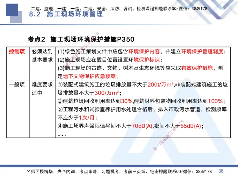 03.2025黄雨诗-考点专项突破-管理3_2026年一级建造师_2026年一建管理_2025年一建管理SVIP_02-基础精讲✿高端面授✿深度强化_41-管理《考点专项突破》黄雨诗HX_讲义