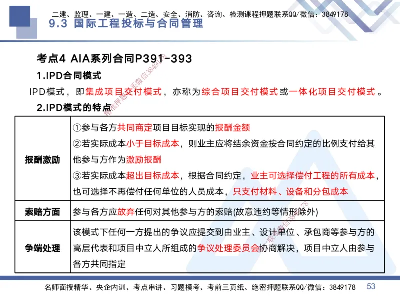 03.2025黄雨诗-考点专项突破-管理3_2026年一级建造师_2026年一建管理_2025年一建管理SVIP_02-基础精讲✿高端面授✿深度强化_41-管理《考点专项突破》黄雨诗HX_讲义