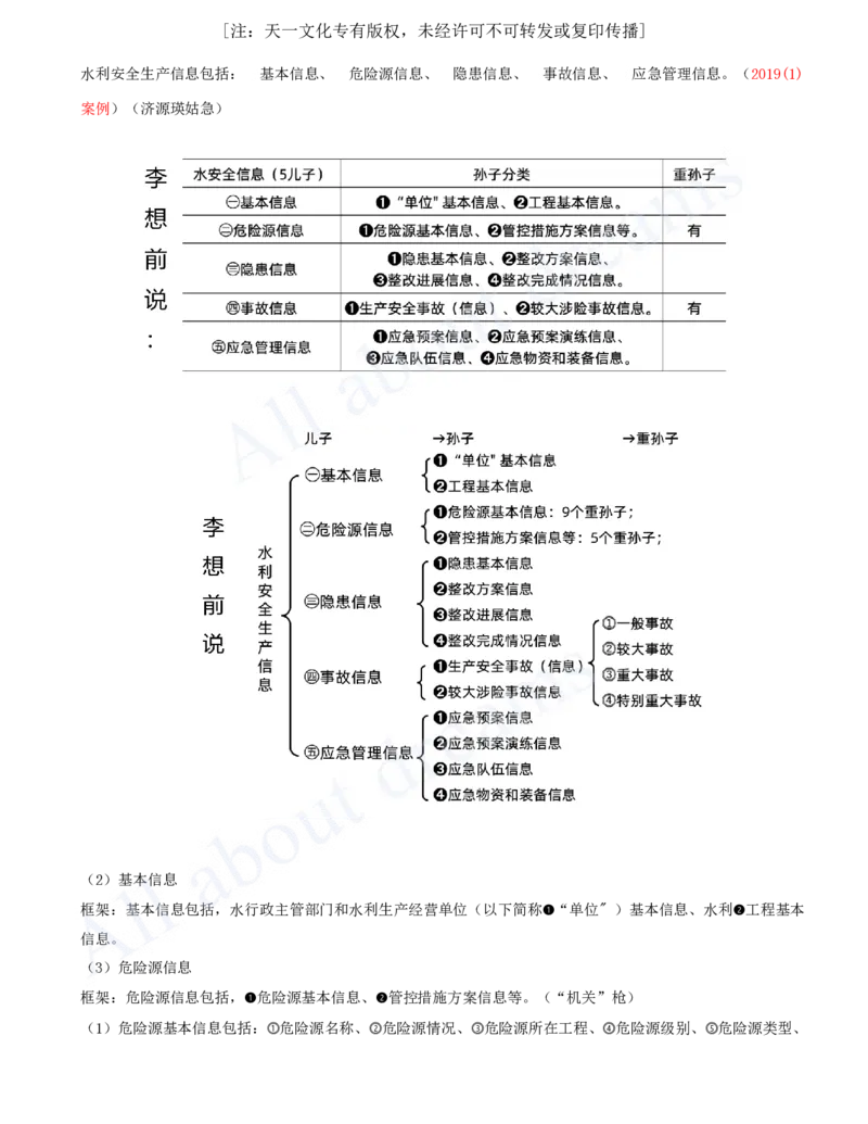 2025-91-第3篇-第14章-14.1-水利水电工程建设安全生产职责（三）_2026年一级建造师_2026年一建水利_2025年一建水利SVIP_02-基础精讲✿高端面授✿深度强化_李想_讲义