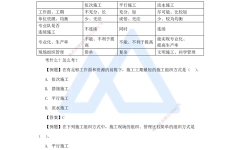 第三章（23）4.2.1流水施工特点及表达方式_2026年一级建造师_2026年一建管理_2025年一建管理SVIP_02-基础精讲✿高端面授✿深度强化_26-管理《名师精讲通关》宿吉南HX_讲义