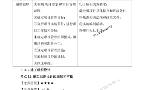 一级建造师《项目管理》三分钟速记点（二）_2026年一级建造师_2026年一建管理_2026年一建管理SVIP_2026一建管理SVIP_01-精华文档✿电子教材✿历年真题