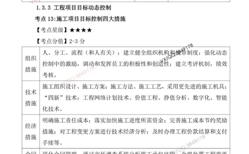 一级建造师《项目管理》三分钟速记点（二）_2026年一级建造师_2026年一建管理_2026年一建管理SVIP_2026一建管理SVIP_01-精华文档✿电子教材✿历年真题