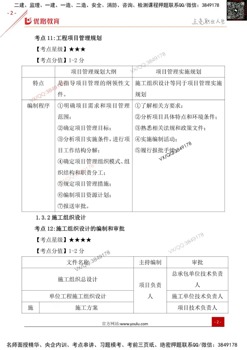 一级建造师《项目管理》三分钟速记点（二）_2026年一级建造师_2026年一建管理_2026年一建管理SVIP_2026一建管理SVIP_01-精华文档✿电子教材✿历年真题