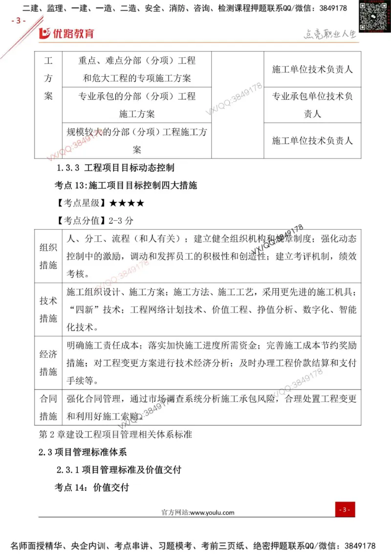 一级建造师《项目管理》三分钟速记点（二）_2026年一级建造师_2026年一建管理_2026年一建管理SVIP_2026一建管理SVIP_01-精华文档✿电子教材✿历年真题