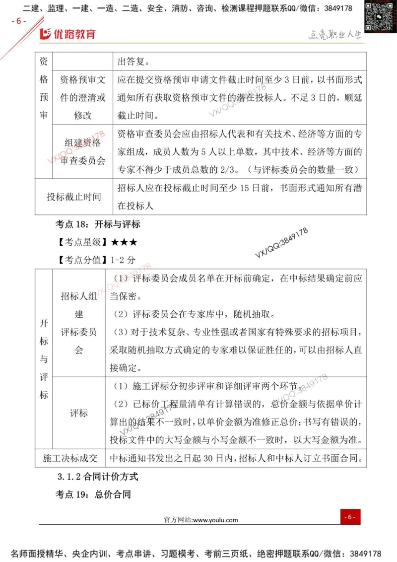 一级建造师《项目管理》三分钟速记点（二）_2026年一级建造师_2026年一建管理_2026年一建管理SVIP_2026一建管理SVIP_01-精华文档✿电子教材✿历年真题
