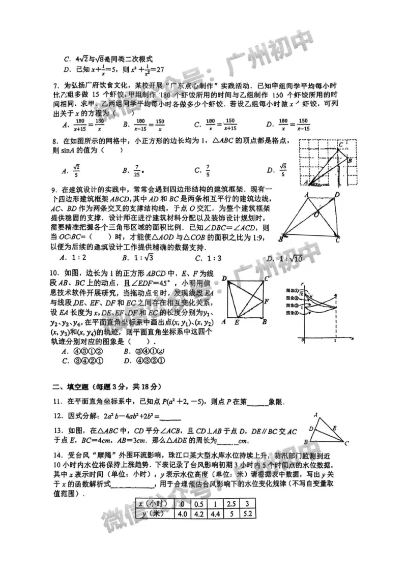 2025广东广雅中学中考二模数学试题_广州九上月考+期中+期末+一模二模+中考真题_2025中考二模