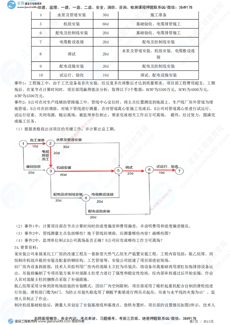 模考密钥（一）-题目答案分离_2026年一级建造师_2026年一建机电_2025年一建机电SVIP_03-习题精析✿实战特训✿模考通关_38-机电《模考密钥班》王建波JG_讲义